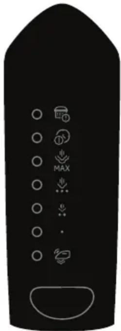 BEKO SGA 6126 R - WAARSCHUWING: - 1
