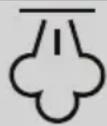 BEKO SGA 6126 R - Meanings of the symbols - 4