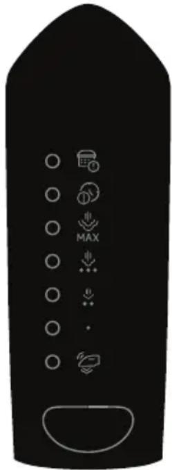 BEKO SGA 6126 R - Semnificația simbolurilor - 6