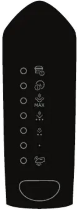 BEKO SGA 6126 R - Significato dei simboli - 6