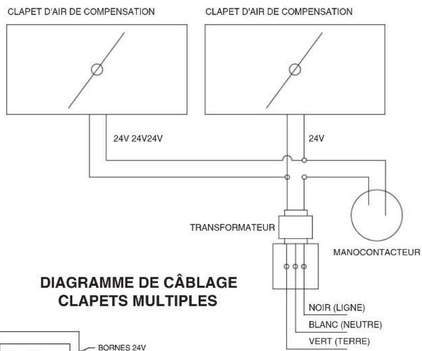 VIKING VCIH56608VC - CÂBLAGE DU SYSTÈME - 2
