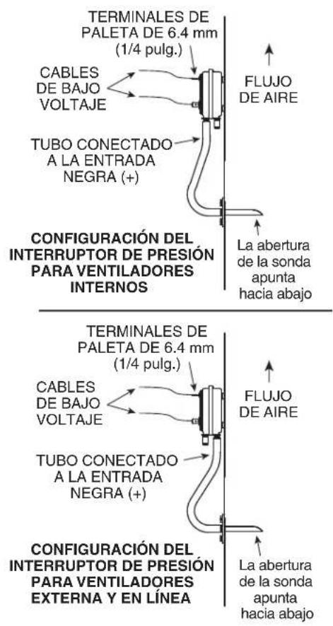 VIKING TVWH480FW - MONTE LA SONDAY EL INTERRUPTOR DE PRESION - 2