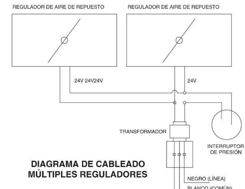 VIKING TVWH480FW - CABLEADO DEL SISTEMA - 2