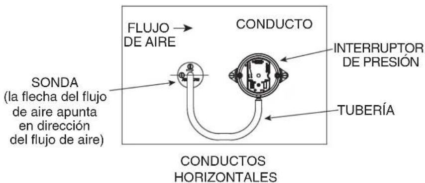 VIKING TVWH480FW - POSICIONES DE MONTAJE DE LA SONDA Y EL INTERRUPTOR DE PRESION - 2