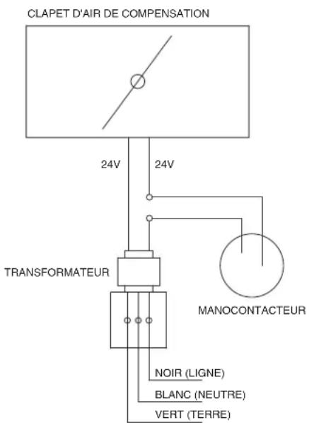 VIKING TVWH360FW - CÂBLAGE DU SYSTÈME - 1