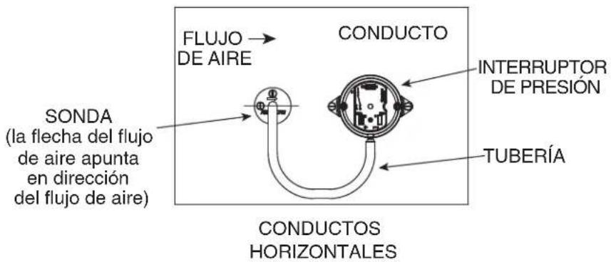 VIKING TVWH360FW - POSICIONES DE MONTAJE DE LA SONDA Y EL INTERRUPTOR DE PRESIÓN - 2