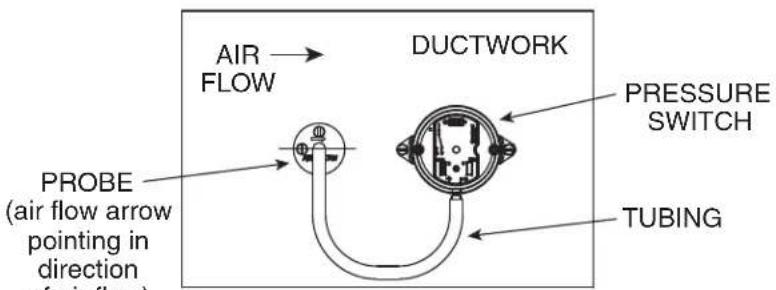 VIKING VCIH55408VC - MOUNTING POSITIONS OF PROBE &amp; PRESSURE SWITCH - 2