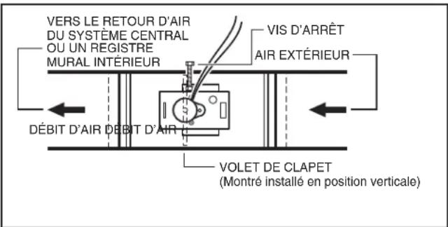 VIKING VCIH53608VC - INSTALLATION DU CLAPET - 1