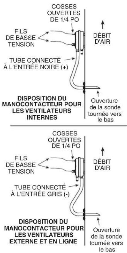 VIKING VCIH53608VC - MONTAGE DE LA SONDE ET DU MANOCONTACTEUR - 2