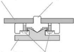 Esoteric Grandioso D1X - Note about pinpoint feet - 1