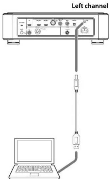 Esoteric Grandioso D1X - Connect this product to the computer using a USB cable. - 1