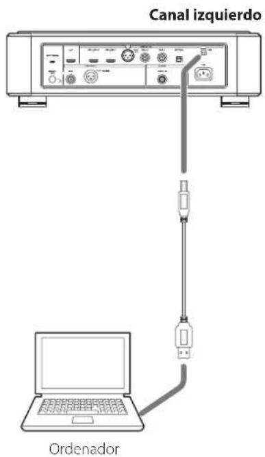 Esoteric Grandioso D1X - Conecte este producto al ordenador mediante un cable USB. - 1