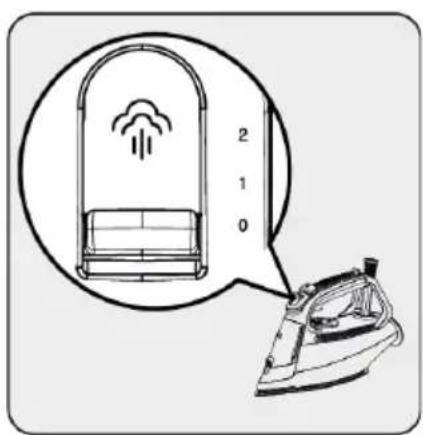 BEKO SIM 5124 A - AVERTISSEMENT : Pour le repassage, suivez les instructions figurant sur l'étiquette du tissu. - 6