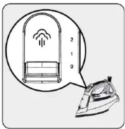BEKO SIM 5124 A - Setări de temperatură și călcatul uscat - 7