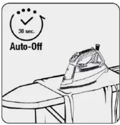 BEKO SIM 5124 A - Automatsko isključivanje - 2