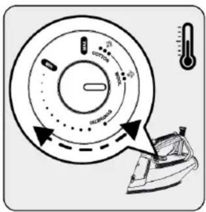 BEKO SIM 5124 A - WARNING: For ironing, follow the ironing instructions on the fabric label. - 4