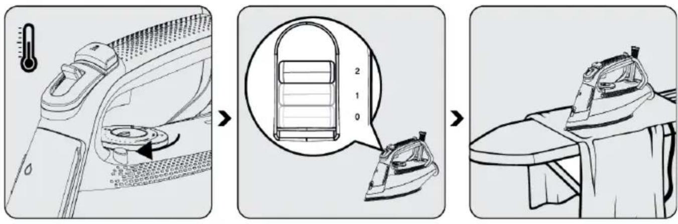 BEKO SIM 5124 A - Călcare cu abur - 1