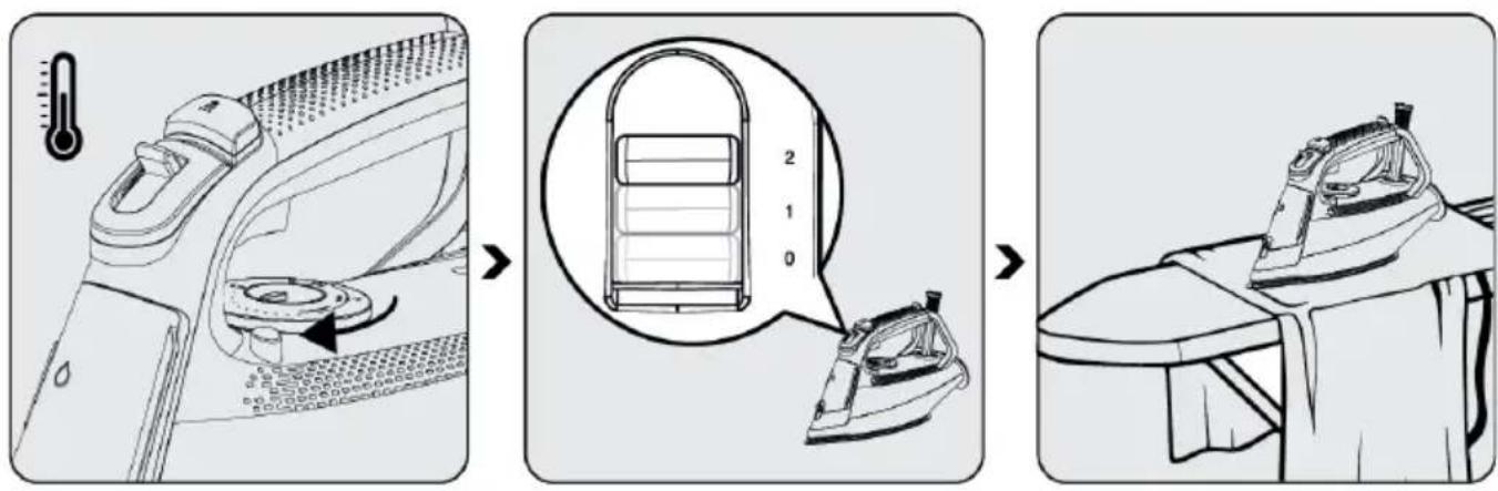BEKO SIM 5124 A - Prasowanie parowe - 1