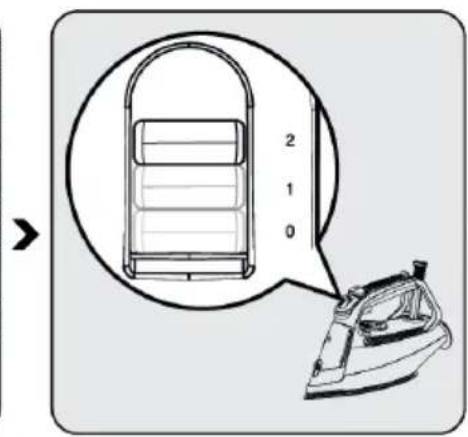 BEKO SIM 5124 A - Predviđena namena - 7