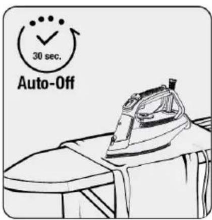 BEKO SIM 5124 A - Arrêt automatique - 2