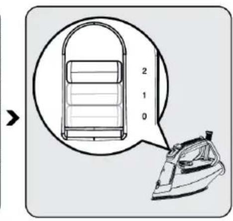 BEKO SIM 5124 A - Commandes et pièces - 1