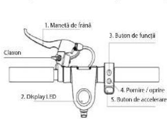 1. Manctă de frână Claxon 2. Display LED 3. Buton de functii 4. Pornire / oprire 5. Buton de accelare