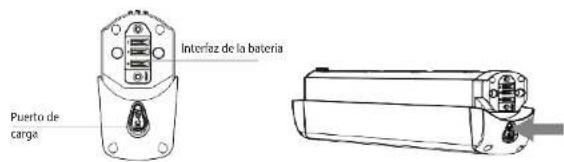 Puerto de cargo Interfaz de la bateria