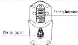 Concept Crossader SC4010 - CHARGING PROCEDURE - 1