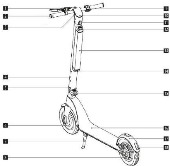 Concept Crossader SC4010 - DESCRIEREA PRODUSULUI - 1