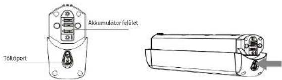 Töllöport Alkumulator felület