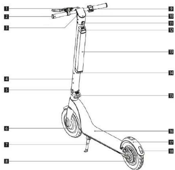 Concept Crossader SC4010 - DESCRIPTION DU PRODUIT - 1