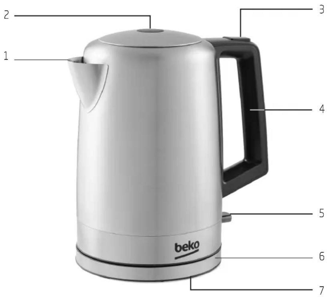 BEKO WKM7222I - Información general - 1