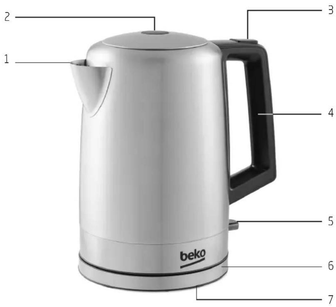 BEKO WKM7222I - Übersicht - 1