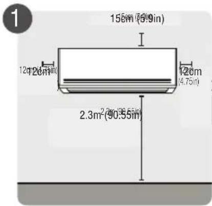 BEKO BEVPI 120 - Installation summary - indoor unit - 1