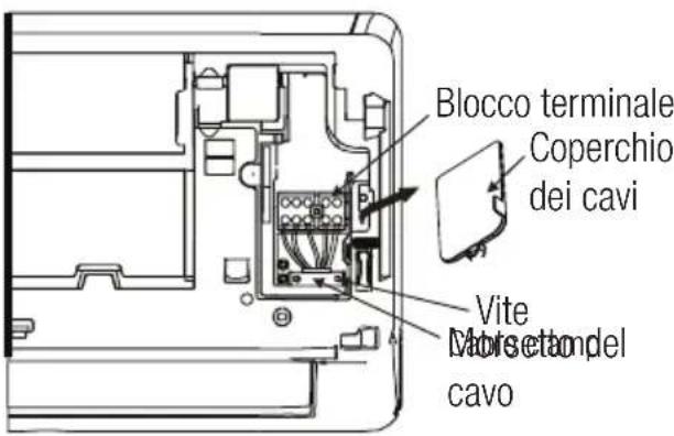 BEKO BEVPI 120 - Installazione - 2