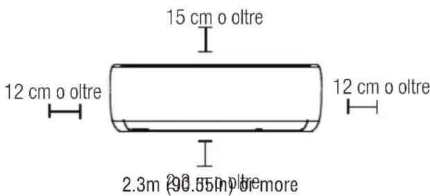 BEKO BEVPI 120 - Fare riferimento al diagramma seguente per assicurarsi una corretta distanza dalle pareti e dal soffitto: - 1