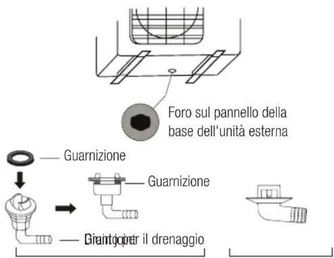 BEKO BEVPI 120 - Se il tubo di scarico non è dotato di una guarnizione in gomma (vedere la fig. B), attenersi a quanto segue: - 1