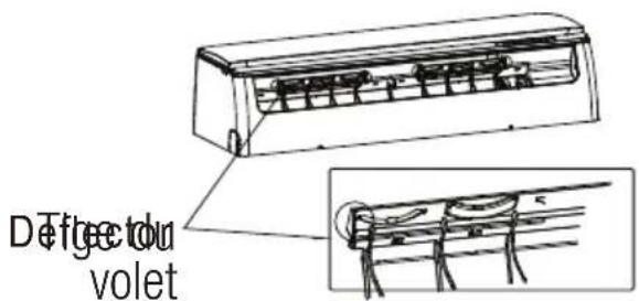 BEKO BEVPI 120 - Pour commander votre appareil manuellement : - 4