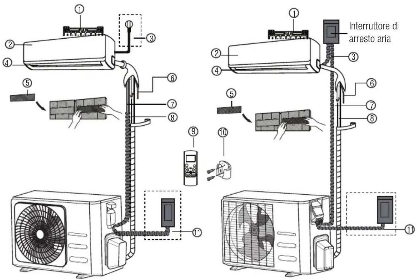 BEKO BEVPI 120 - Componenti dell'unità - 2