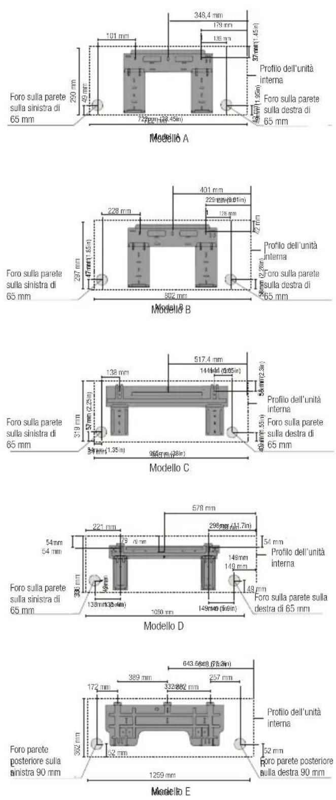 BEKO BEVPI 120 - Installazione - 1