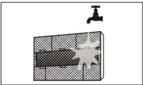 BEKO BEVPI 120 - Care and maintenance - 4