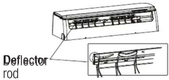 BEKO BEVPI 120 - Unit specifications and features - 4