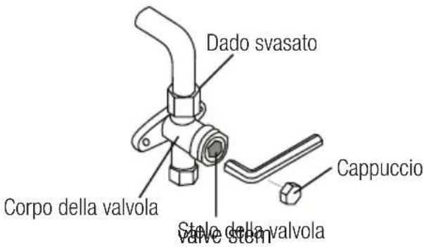 BEKO BEVPI 120 - Scarico dell'aria - 1