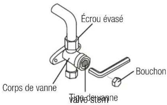 BEKO BEVPI 120 - Évacuation de l'air - 1
