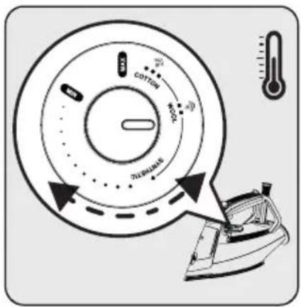 BEKO SIM 5124 E - Temperature settings and dry ironing - 4
