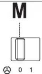 BEKO CFB 9433 XH - Управление Устройством - 2