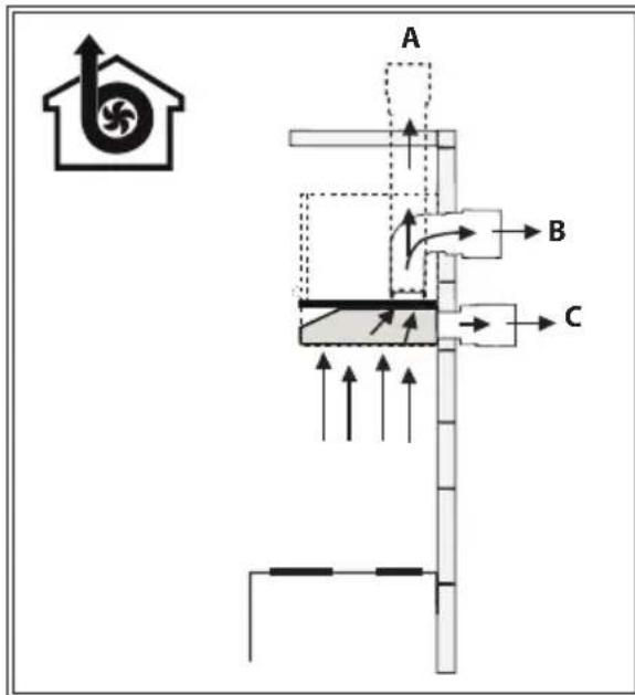 BEKO CFB 9433 XH - A3 - 11