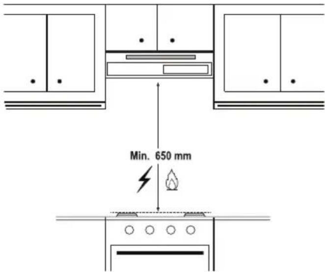 BEKO CFB 9433 XH - Instalação do aparelho - 4