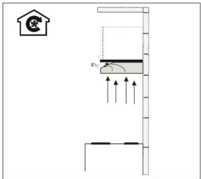 BEKO CFB 9433 XH - A3 - 16