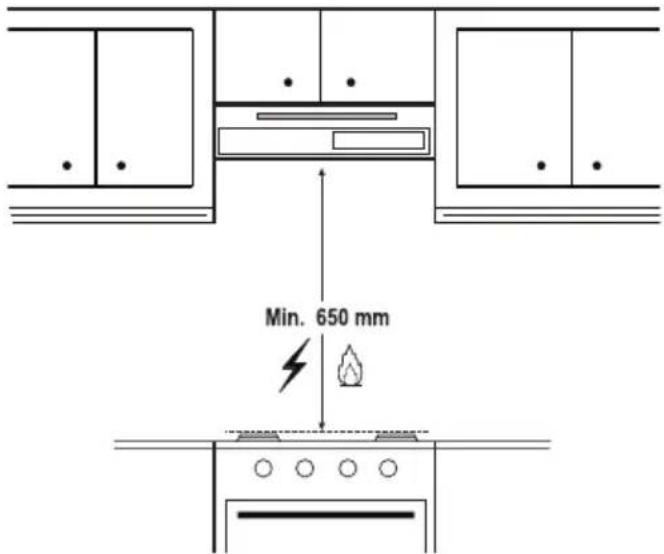 BEKO CFB 9433 XH - Положение на Уреда - 1